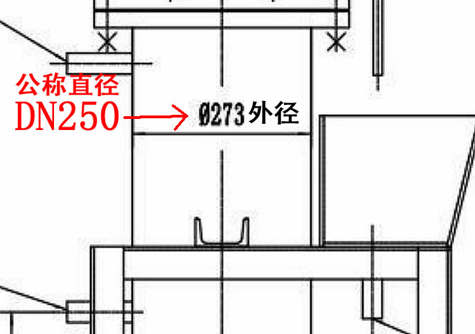 公稱(chēng)直徑DN管道尺寸對(duì)照表管道尺寸（英制與公制對(duì)照表)